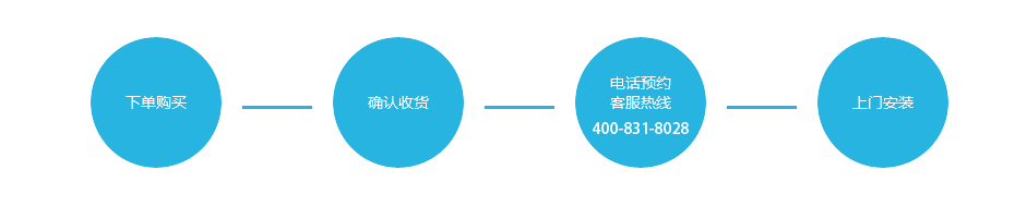 1565670067113277.png 5a7ba05cae902.png