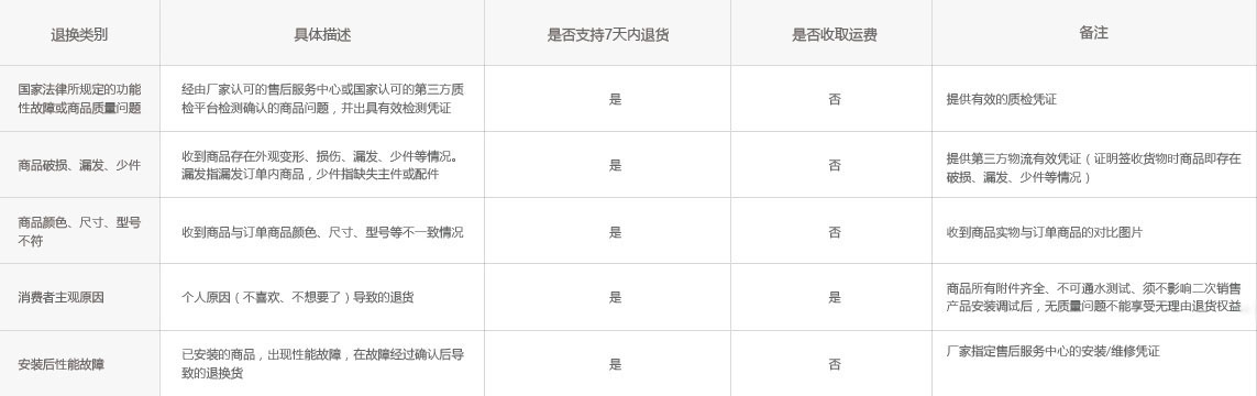 1565670295188314.jpg 5a7cfbd501fa7.jpg